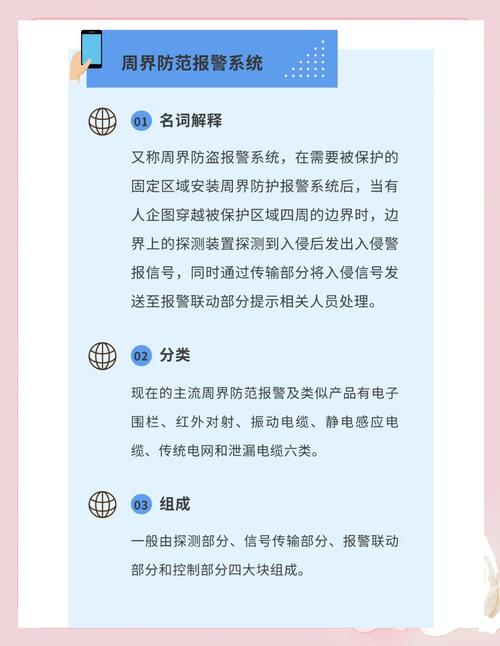 自动发卡网绑定卡密状态监控报警全解析，经验之谈与智慧瞭望