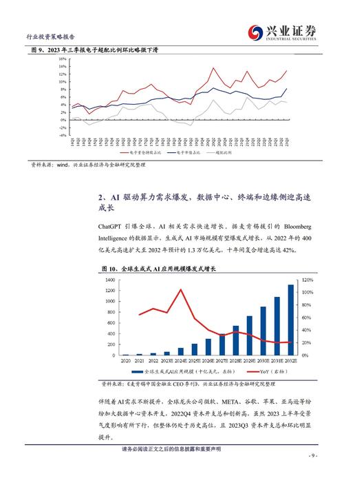 发卡网平台防刷单机制设置方法，结合趋势与实践经验探讨有效策略