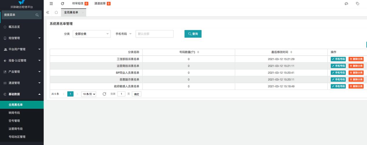 智能黑名单系统，自动卡网中的守门人是如何工作的？