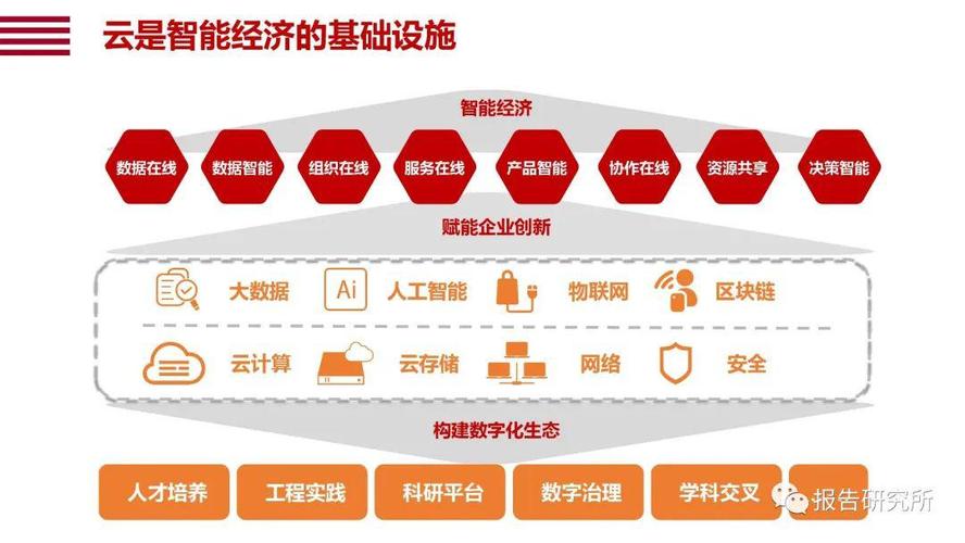 一键驳回背后的管理哲学，发卡平台订单管理的效率革命