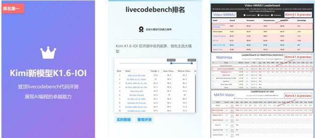 智能寄售革命,如何用兴趣标签重塑商品排序体验?