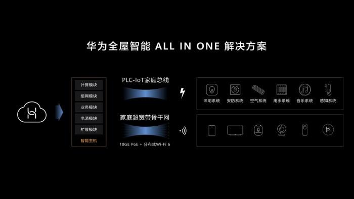 智能限购革命,自动卡网如何重塑分类商品发布新生态