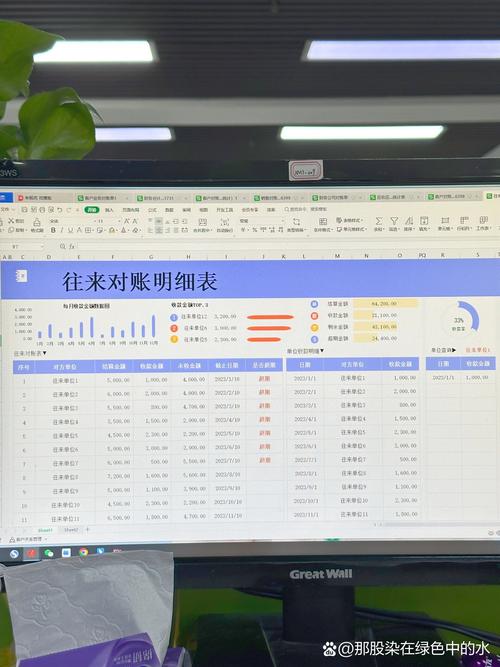 支付结算平台数据对账日志记录展示，从实战经验到高效技巧