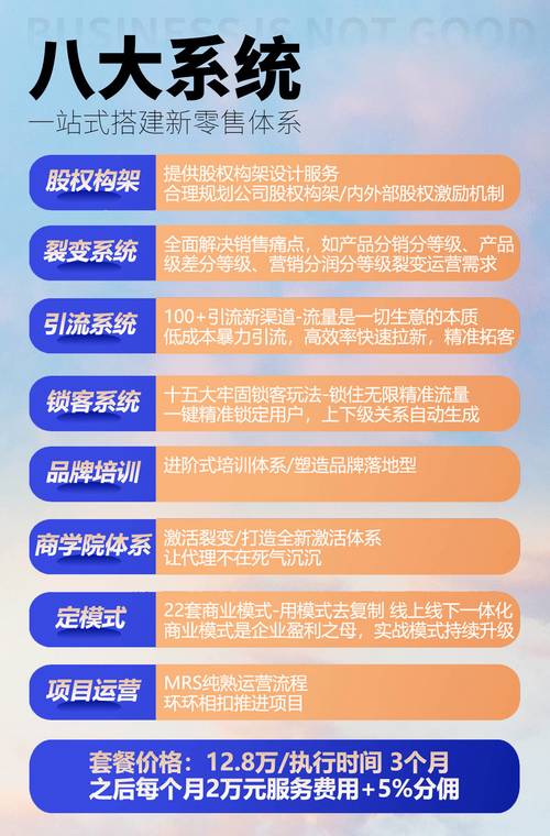 寄售系统如何通过个性化装修模块重塑店铺竞争力？深度解析未来电商运营新趋势