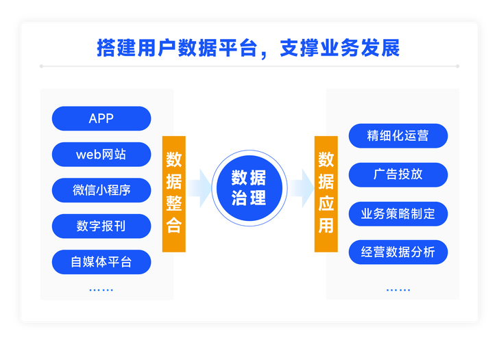 发卡系统税率参数设置的多元视角，用户、运营与开发者的博弈与平衡