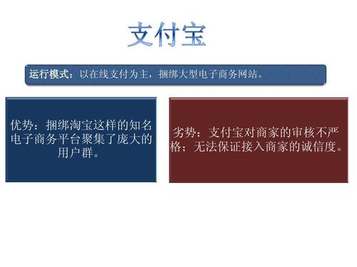 三方支付系统批量支付接口启用方案，优势与挑战