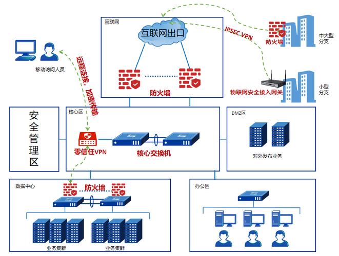 自动卡网客户数据安全加密，从原理到实践的全方位解析