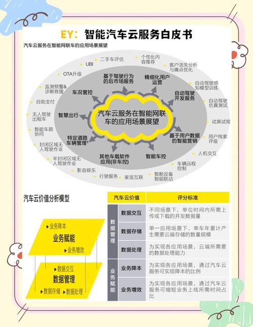 发卡网商品自动上下架策略，提升效率与销量的智能管理之道