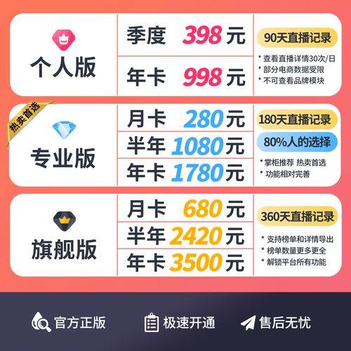 从数据到决策，如何通过实时分析让发卡平台促销活动效果翻倍