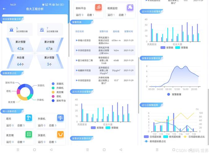 自动发卡网订单实时跟踪功能的多维思考，用户、运营与开发者的视角