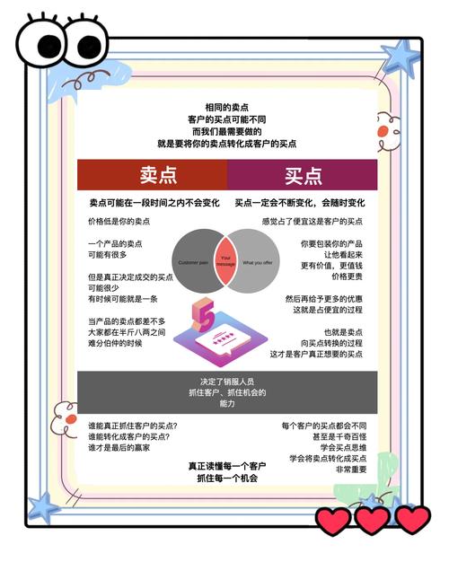 智能同步时代的革命，寄售系统如何重塑商品上下架的效率边界