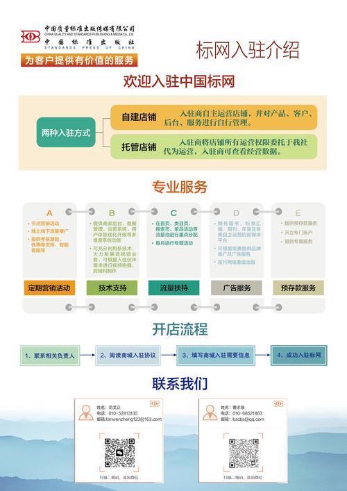 发卡网寄售平台,一键生成推广短链的实战经验与洞察
