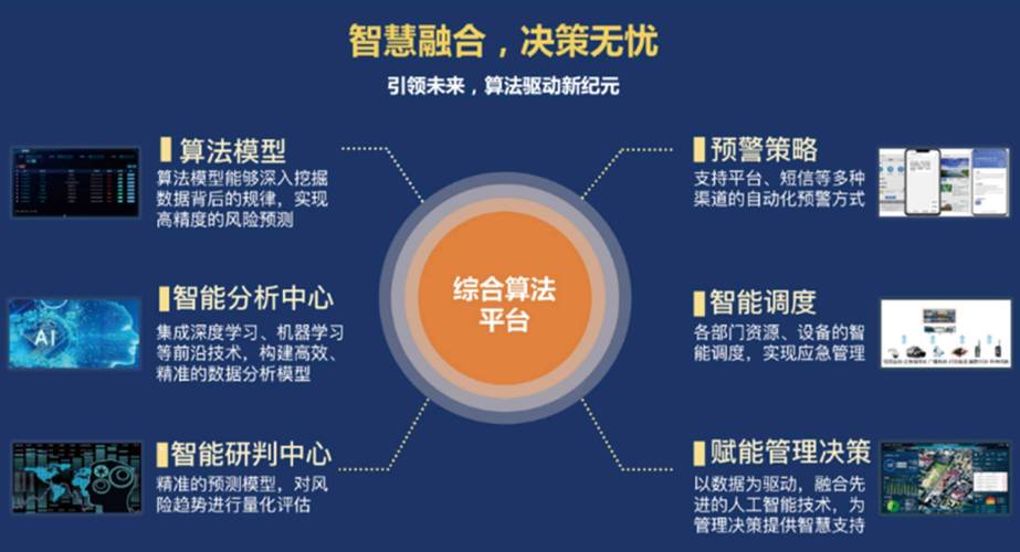 智能守护，稳健运行，自动交易平台维护预警机制全解析