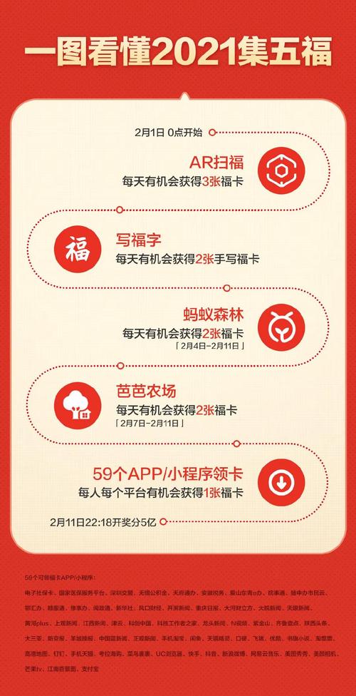 自动发卡网导出功能支持多种格式,一篇文章带你了解全面解析