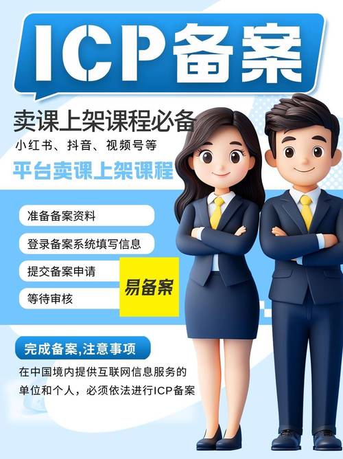 独立域名，寄售平台的身份证升级记—一位站长从彷徨到自信的72小时