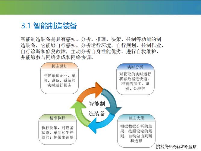 智能分类革命,发卡平台商品自动化的高效之道