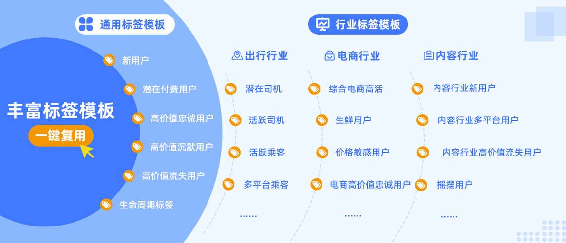 卡密交易平台的前缀隐藏功能,用户、运营与开发者的多维思考