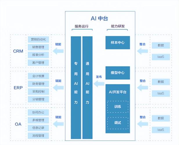 发卡网平台的多终端同步管理之道，经验、挑战与策略