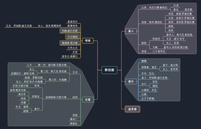 从零到镜像,自动发卡网系统的站点克隆术与生存哲学