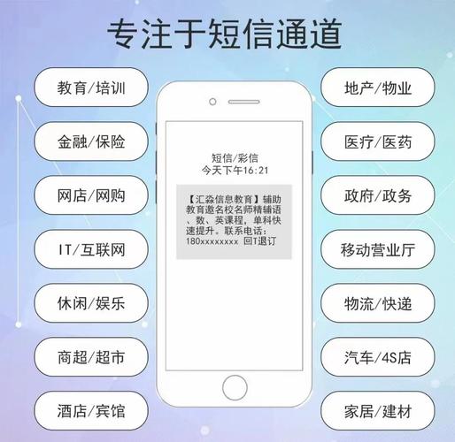 自动发卡网在短信营销中的模板自定义设置，应用趋势与实践经验分享