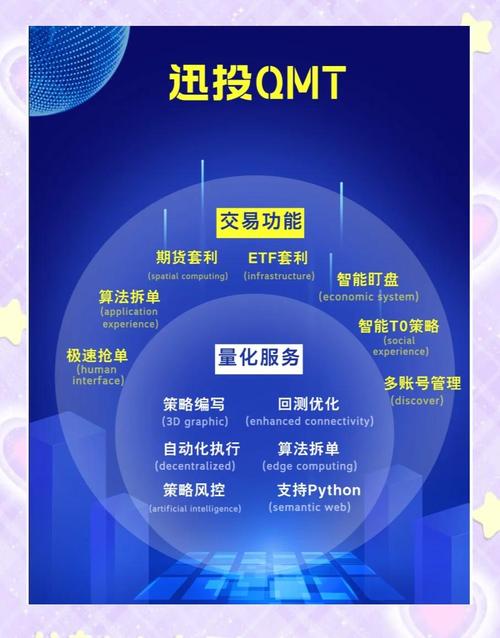 自动交易平台接口负载实时均衡功能深度解析，如何实现高效交易与性能双赢？