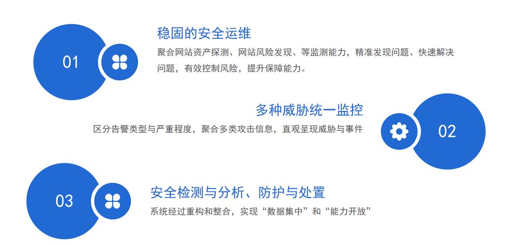 自动卡网支持站点数据隔离部署，技术背后的隐形守护者