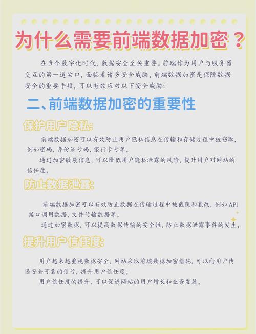 自动卡网用户密码加密存储规范，从理论到实践的全面指南