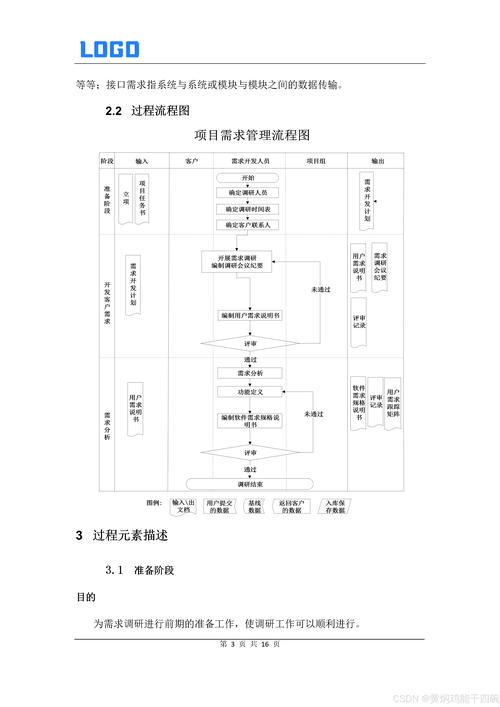 智能限流，自动发卡网交易频率限制模块的深度解析与最佳实践