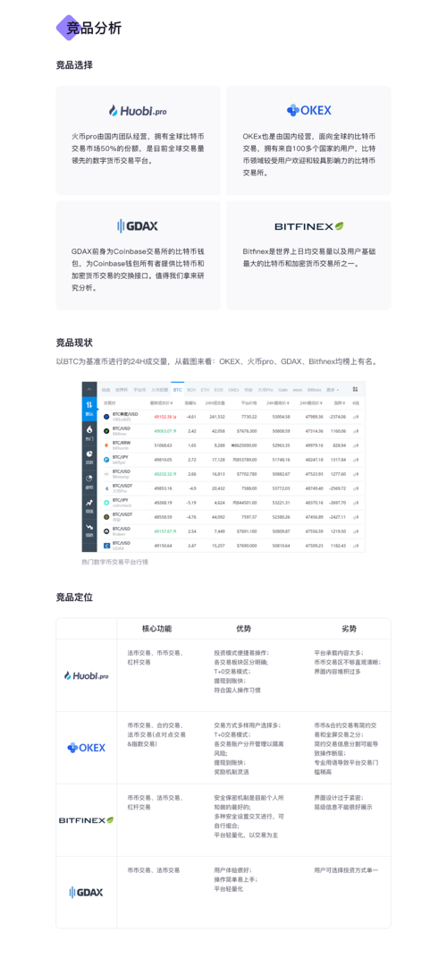 自动交易平台站点加载优化，从基础到进阶的全方位指南