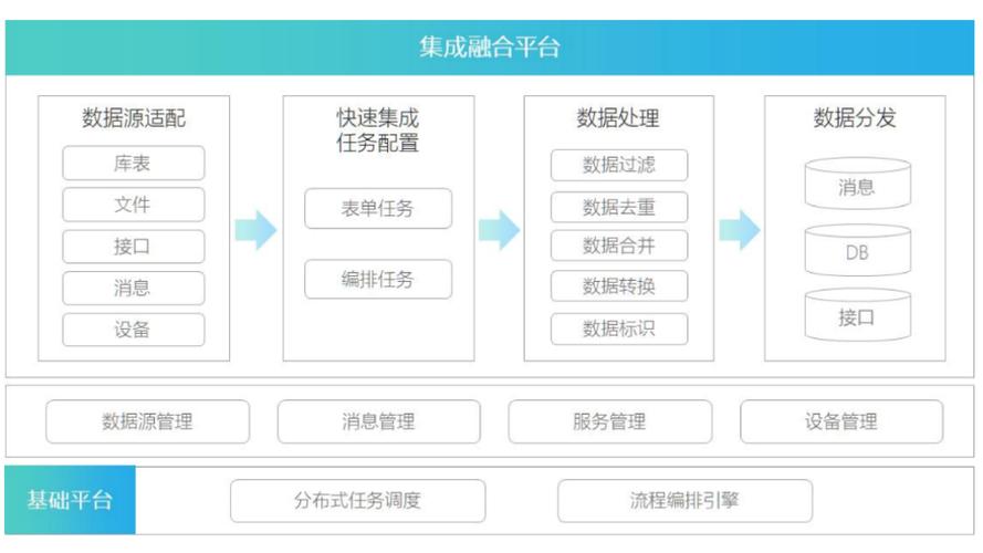 自动交易平台接口参数格式规范全解析,从入门到精通