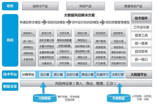 智能交易时代的风控革命,深度解析自动交易平台可视化风控面板的设计与应用