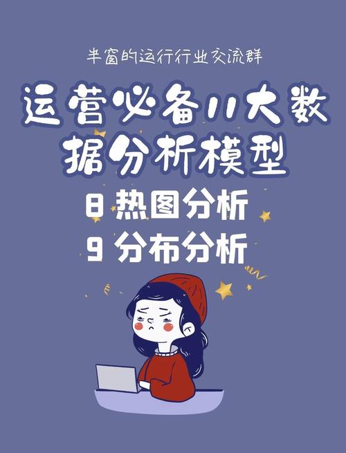 从数据到洞察,自动卡网用户行为热力图模块的设计精髓与实践技巧