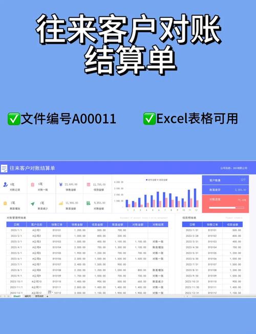 支付结算对账，如何科学设置时间段才能既省心又高效？