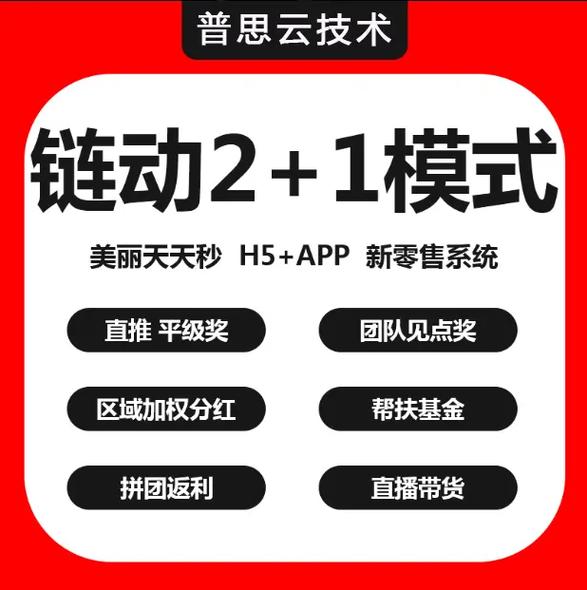 裂变背后的冷静计算，链动小铺的CPS推广是真金白银还是流量幻影？