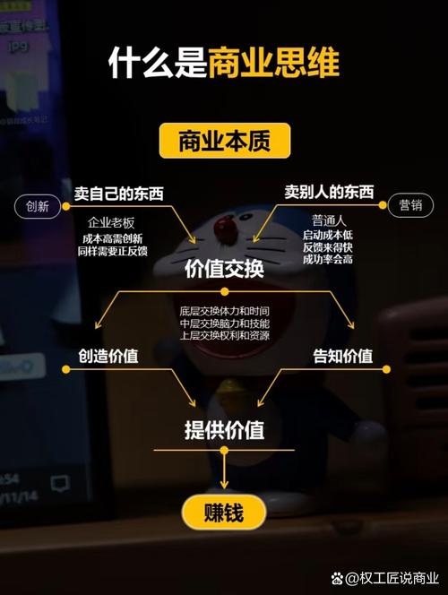 链动小铺VS传统发卡网,谁才是你的副业印钞机?
