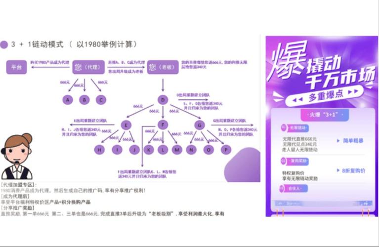 链动小铺，游戏充值的理想选择？一场多维度的深度审视