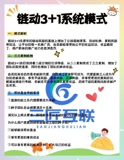 链动小铺，让商家轻松创业的神助攻还是伪命题？