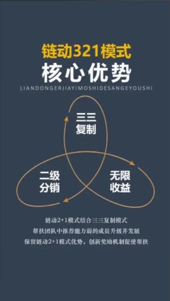 揭秘链动小铺，是创新利器还是合规雷区？