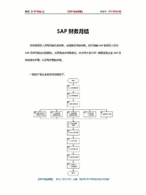 链动小铺的时间魔法,日结、周结、月结,哪种节奏更适合你?