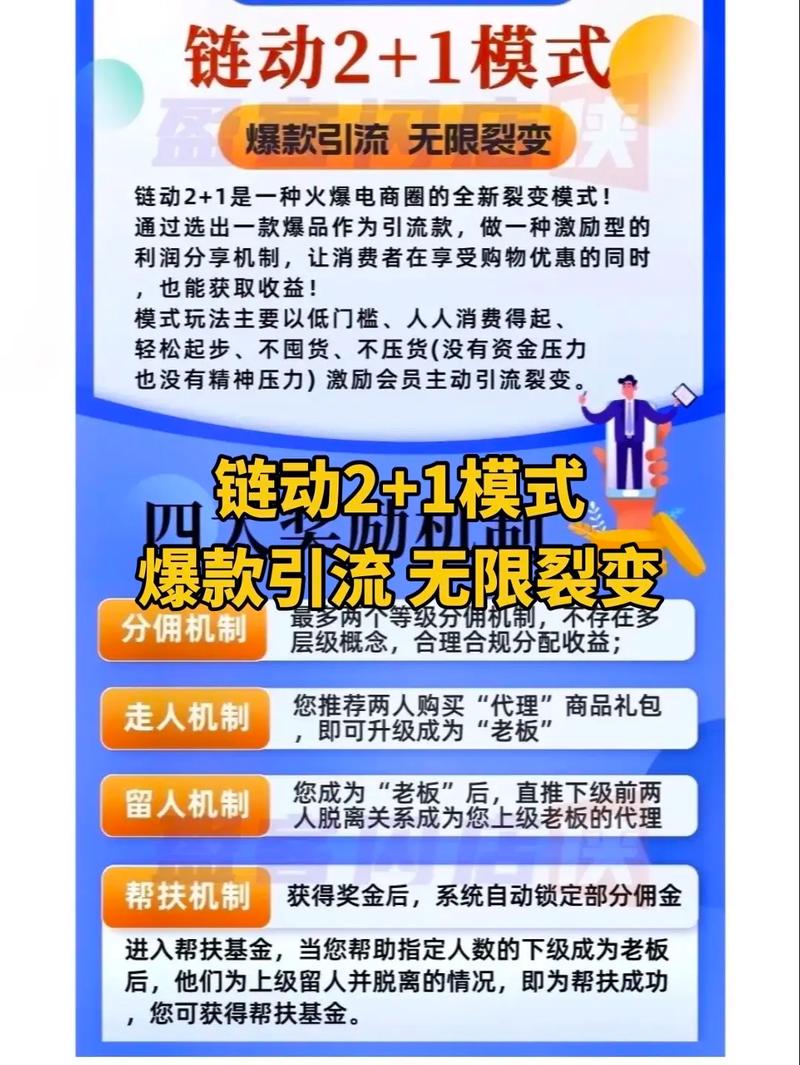 链动小铺,商家收益最大化的神器还是鸡肋?一场多角度的深度拆解