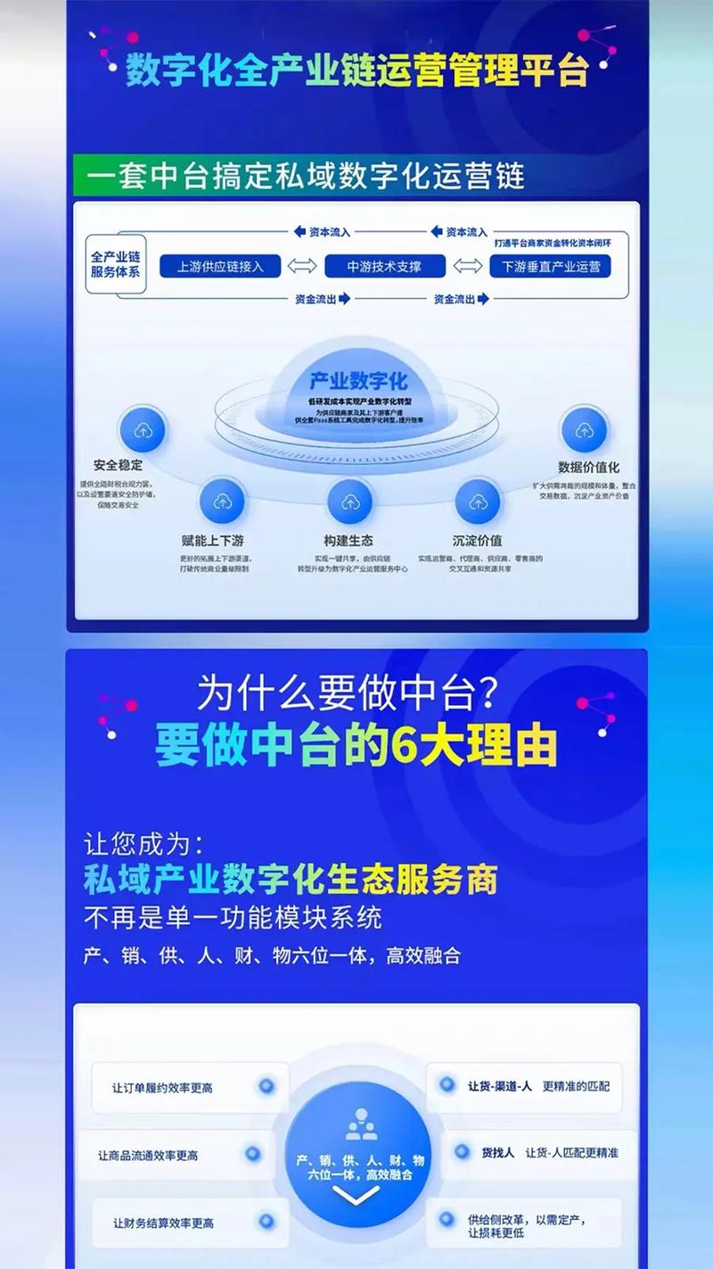 链动小铺,创业者的秘密武器还是营销噱头?多角度拆解社交电商新玩法