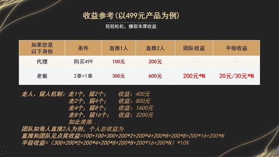 链动小铺，真能让你把知道变成赚到吗？