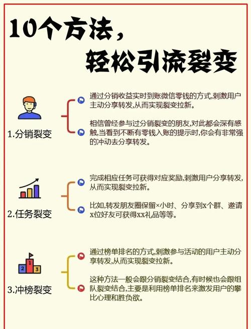 裂变掘金，深度拆解链动小铺如何为商家撬动指数级利润增长