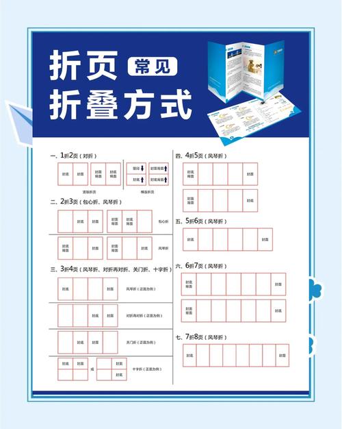 隐秘的布局艺术，发卡网商品分类页如何成为你的无声推销员？