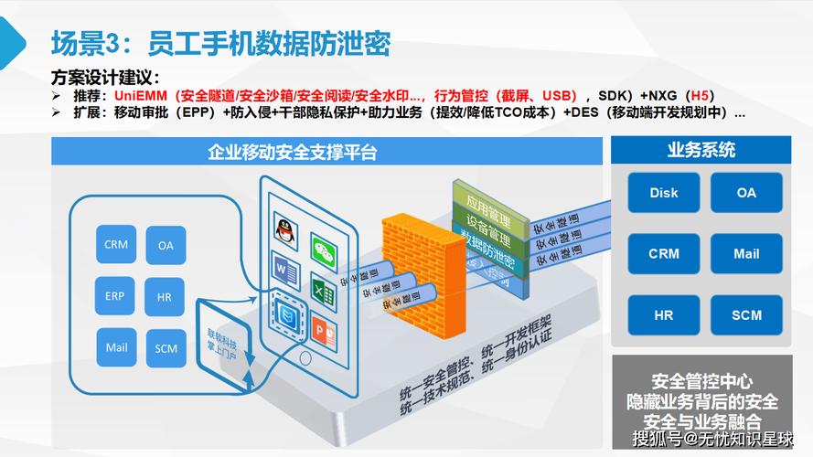 守护数字商品的命脉，发卡网卡密安全存储与备份的终极指南