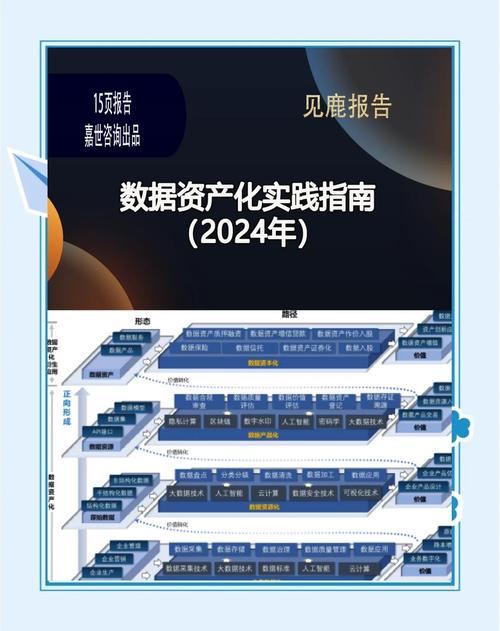 数据背后的博弈,发卡网商户后台那些数字,真的在指引你的财富之路吗?