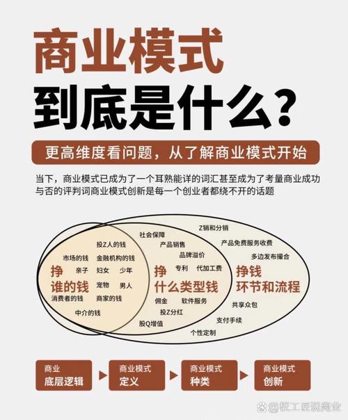 构筑信任闭环,深度解析链动小铺虚拟商品订单核销机制的核心逻辑与实战兵法