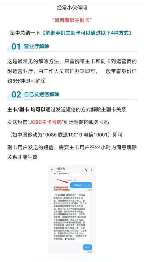 通俗易懂型，别再一卡多卖了！发卡网如何用技术锁死重复下单？