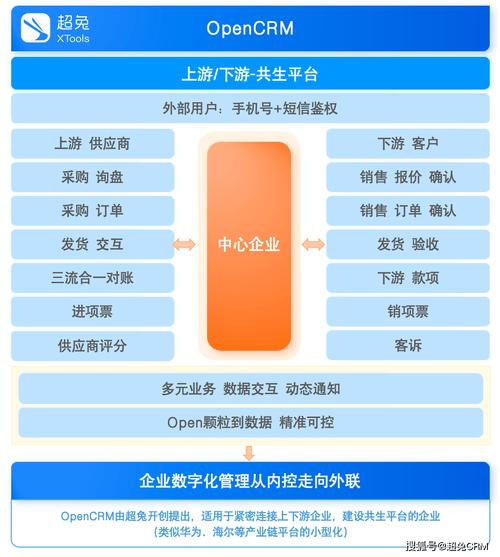 智能引擎，永续营收，深度拆解链动小铺自动补单机制，如何成为数字商品卖家的不眠印钞机