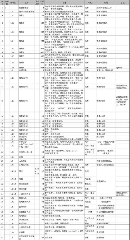 解放双手,告别审核地狱,链动小铺批量审核工具实战心得